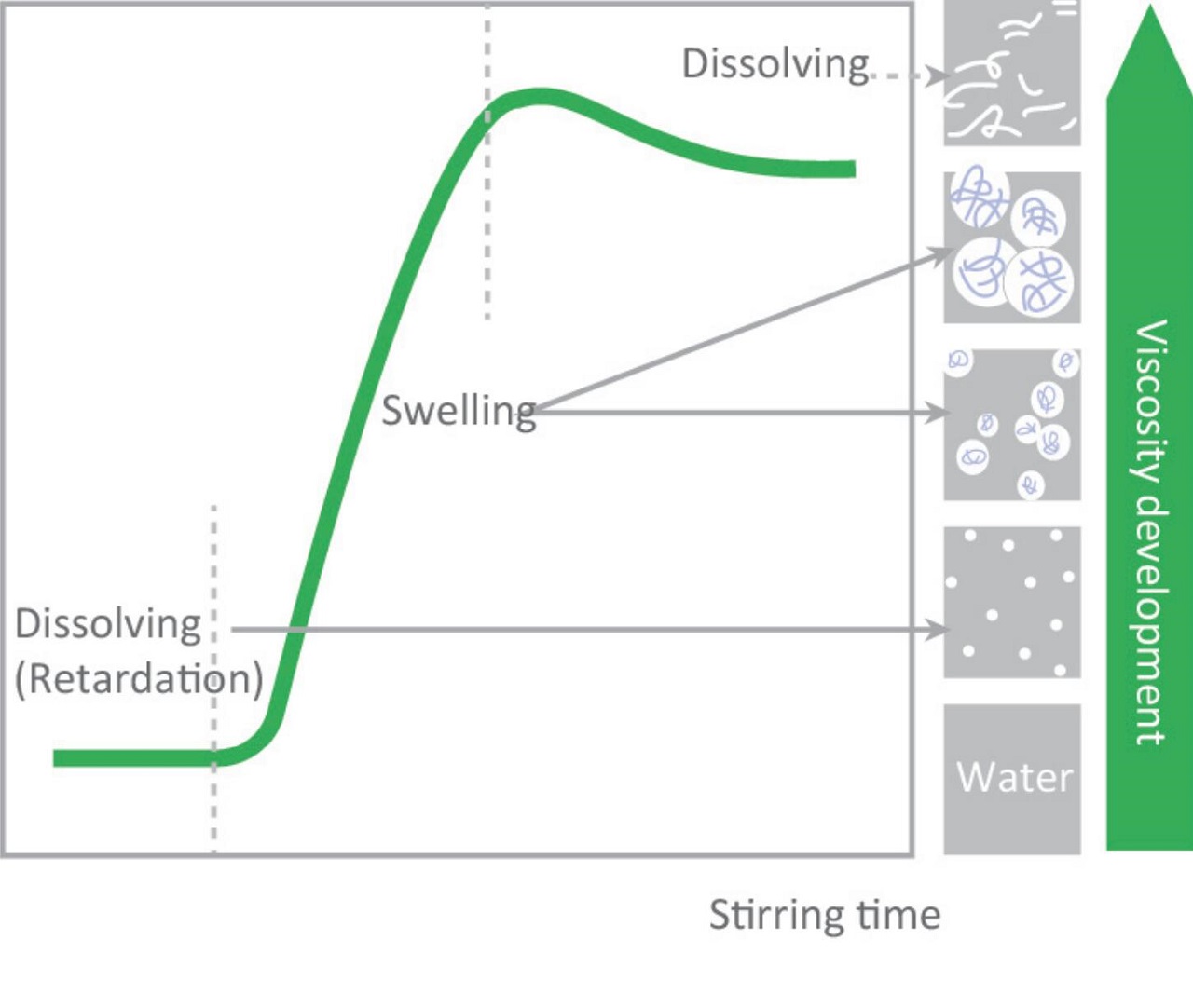 Solubility.1.1jpg.jpg